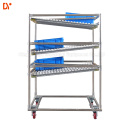 Best Selling Roller Track For Warehouse Storage And Conveyor Line